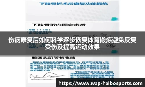 伤病康复后如何科学逐步恢复体育锻炼避免反复受伤及提高运动效果
