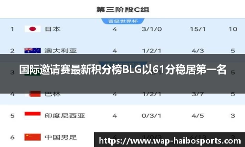 海博体育APP